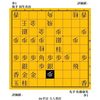 仁義なき「穴熊の暴力」　佐藤康光vs羽生善治　１９９４年　第７期竜王戦　第５局