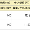 IPO当選 セイファート