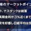 4月24日（火）東京マーケット＜前引け＞米長期金利が3%近くまで上昇、円安を好感し日経平均は反発