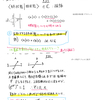 2020年1月に知ったことまとめ