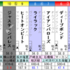 【競馬】こんな１年だったよな、とつくづく思う（『有馬記念（GⅠ）』）