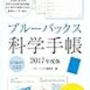 読書メーターのまとめ 04月分