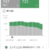 グーグルからのアクセスが伸びない理由は何となくわかるんだよな〜。