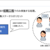 【Power Automate】【解説編その1】SharePoint と Power Automate と Microsoft Forms を駆使した台帳最新化