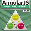 AngularJSで動的に生成されるDOMに対して、jQueryプラグインの効果を適用する