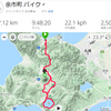 羊蹄山、洞爺湖サイクリング217km