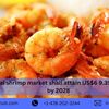 Unveiling the Success Story: How the Global Shrimp Market Soared to a Whopping US$6.9 Billion by 2028 - Insights from Renub Research