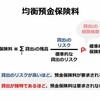 均衡預金保険料