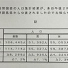 211201 令和2年国勢調査の人口集計結果