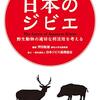 これからの日本のジビエ　野生動物の適切な利活用を考える