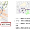 刈谷市とドコモ、デジタル技術を活用してイベントの効果検証をする実証実験を実施