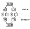 C++でマージソートを実装してみる