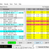 H33J パナマ 80m FT8で交信