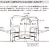 重心とロールセンターの関係・自動車の基礎知識（83）