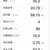 鍛え直し 132日目