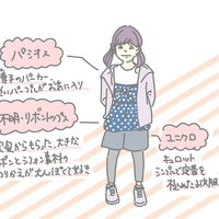 小学生低学年の女子の髪型事情 自分で結ぶ 子供が結ぶ 自分で結んで上達するためにやっていること Gu Gu Life