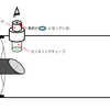 なぜ光軸が合わないのだろうか？ Takahashi ε-200を例に