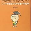 塾の先生との相性 #73