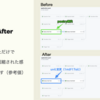 個人開発プロジェクトのPythonライブラリ管理をpoetryからuvに移行した話