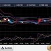 210526 ドル円状況判断