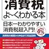 メルカリのポイント、消費税処理のちょっと難しいお話。