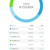 【37日目】Wealthnavi 【堅調】