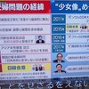 「慰安婦像問題」で知っておくべき「日韓合意」内容について