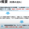 【新しい生活様式対応 支援事業補助金】領収書と誓約事項の必要項目を記入する