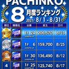 第39回　エルドラード　８月の出玉ランキング