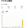【政治】政治ネタ多すぎよね…