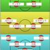 【エスパルス】コンサドーレ札幌戦試合前プレビュー②：予想スタメン。勝ちにいく。とにかく流れも何もこじ開けろ！