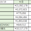 【今日の資産】