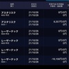 トレード58日目ｰマジでわからん