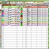 きさらぎ賞（GIII） 競馬予想参考データ 2017年