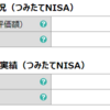 つみたてNISA：2023年5月