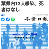 【新型コロナ速報】千葉県内13人感染、死者はなし（千葉日報オンライン） - Yahoo!ニュース