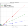 Pythonでリストからn番目に大きな要素を取り出す