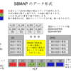 マッハこうもり ver1.1 のプログラムの説明