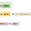 【グラブル】初心者向け！グラブルのダメージ計算の仕組みを理解しよう！