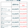 ✨️たるみ治療　デンシティ導入記念キャンペーン✨️