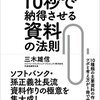 【本日限定Kindleセール】世界のトップを１０秒で納得させる資料の法則