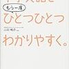 課題はリーディングにあり