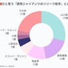 歴代最強の巨人救援投手？歴代最強なら、"８時半の男"だろ！