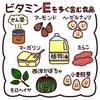 日常習慣から加齢臭を無くそう！