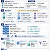 ビッカースタッフ脳幹脳炎(BBE) 2026年最新治療ガイド ─ IVIg・血漿交換・ステロイド使い分けと抗GQ1b抗体の意義