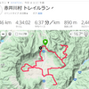 OMR赤井川取り忘れ一人ロゲ～その2～４１ｋｍ