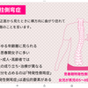子供万能体操、キョンシー体操