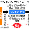 空き地活用税制支援