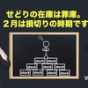 せどりの在庫は罪庫。１２月は損切りの時期です！