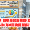 SBI日本高配当株式(分配)ファンド(年4回決算型)を徹底分析！💰